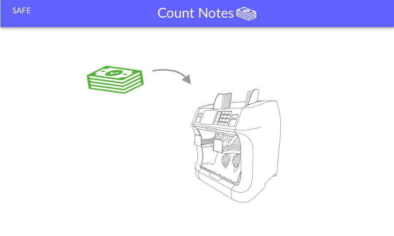 start count notes